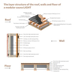 COMBO L6 - изображение 5